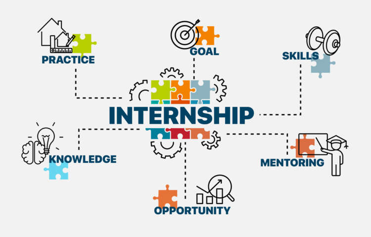 Internship Concept