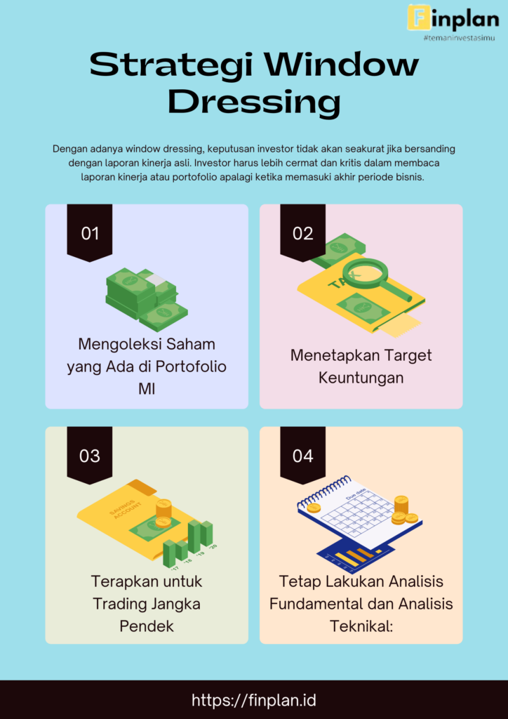 Strategi Window Dressing