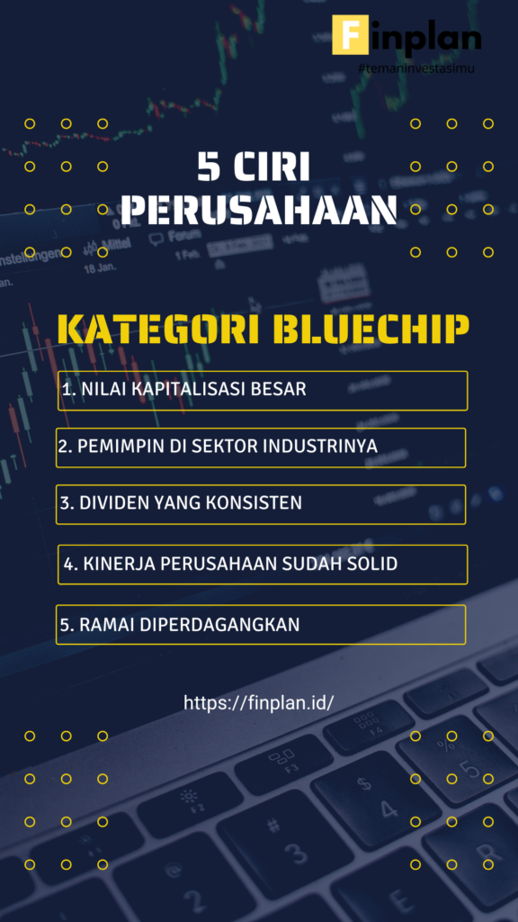 Ciri Perusahaan Kategori Saham BlueChip